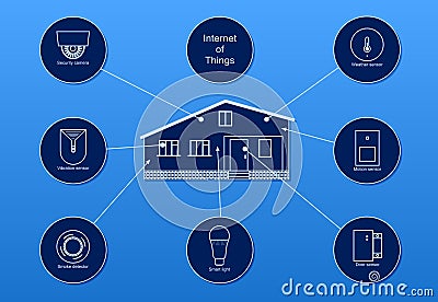 Smart home and internet of things on blue background Stock Photo
