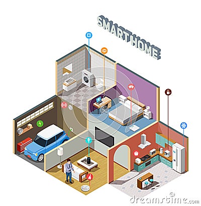 Smart Home IOT Isometric Composition Vector Illustration