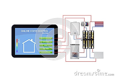 Smart home management. Underfloor heating, ventilation, boiler, hot water, radiator heating. Vector Illustration