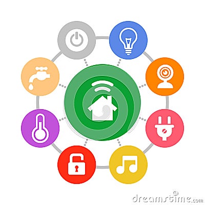 Smart Home System Icons Set Flat Design Style Vector Illustration