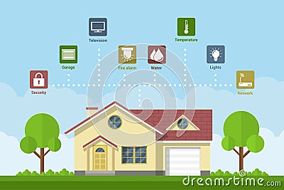 Smart home Vector Illustration