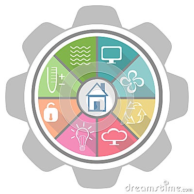 Smart house concept Stock Photo