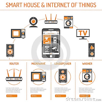Smart House and internet of things Vector Illustration