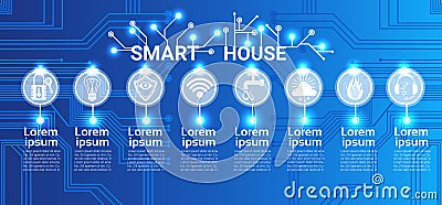 Smart House Technology Control System Icon Infographic With Copy Space Vector Illustration