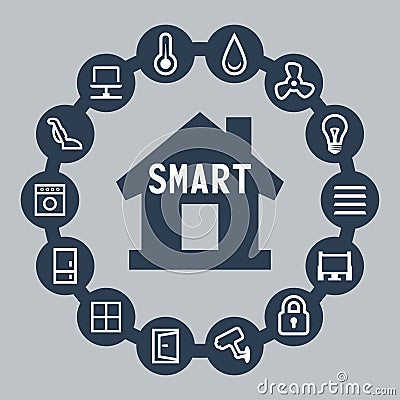 Smart house Vector Illustration