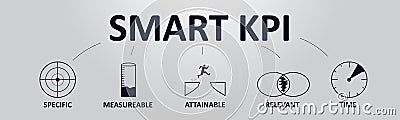 Smart KPI Concept Banner with Icons. Key Performance Indicator using Business Intelligence Metrics to Measure Vector Illustration