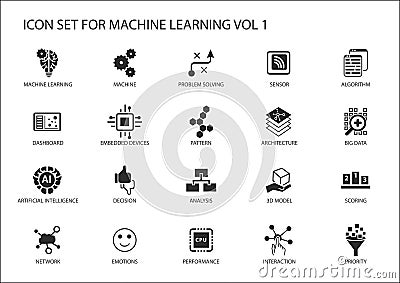 Smart machine learning icon set Vector Illustration