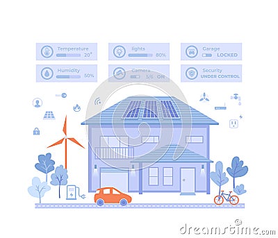 Smart Modern Eco House with central technology control system. Infographic automation concept. Security, thermostat and lighting e Vector Illustration