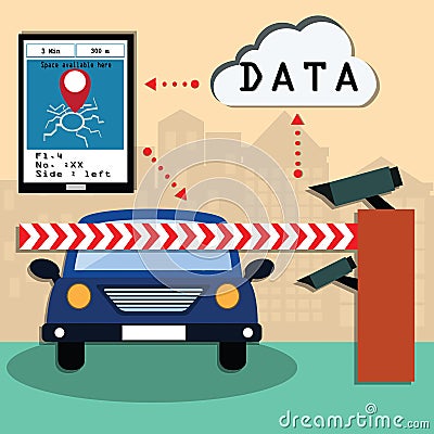 The smart parking were using data and telling for available parking space - vector Vector Illustration