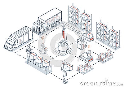 Smart warehouse automation integrates robotic systems and AGVs with sensors and AI to streamline material handling, navigation, Vector Illustration