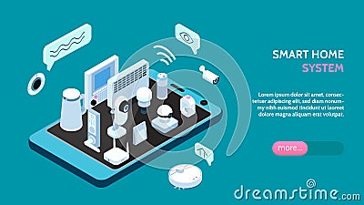 Smarthome Isometric Web Banner Vector Illustration