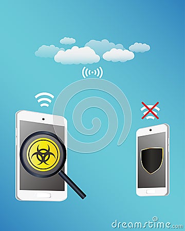 Smartphone protected virus infected from tablet while transfering data with cloud technology Vector Illustration