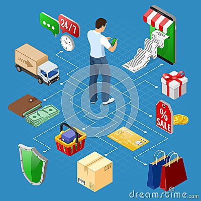 Internet Shopping Online Payments Isometric Concept Vector Illustration