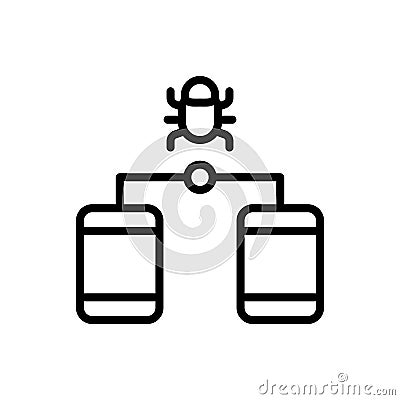 Smartphones bug cyber icon. Simple line, outline vector elements of hacks icons for ui and ux, website or mobile application Stock Photo
