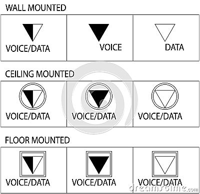 Rj45 socket