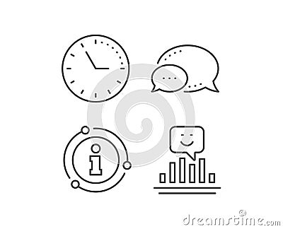 Smile chart line icon. Positive feedback rating sign. Vector Vector Illustration