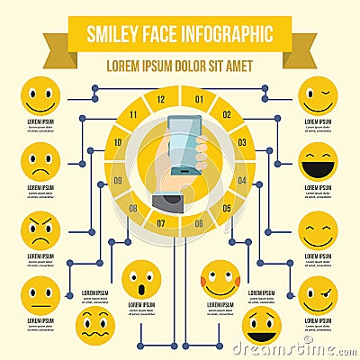 Smile emoticons infographic concept, flat style Vector Illustration