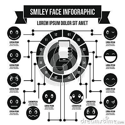 Smile emoticons infographic concept, simple style Vector Illustration