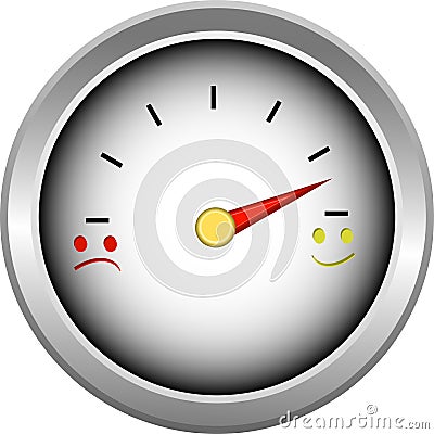 Smiler Gauge Vector Illustration