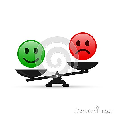 Smiley emoticons different mood on scales, vector icon Vector Illustration