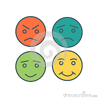 Smileys icon vector isolated on white background, Smileys sign Vector Illustration