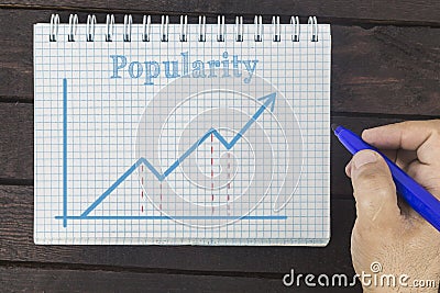SMM concept. Diagram showing popularity of social media account, web site and blog, Male`s hand drawing a growing graph on notepad Stock Photo