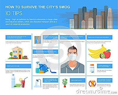 Smog infographic vector illustration. How to survive in polluted city. Design elements, icons flat style. Pollutions and Vector Illustration