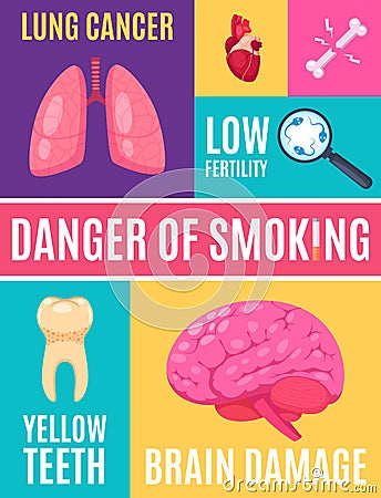 Smoking Danger Cartoon Poster Vector Illustration