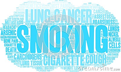 Smoking Word Cloud Vector Illustration