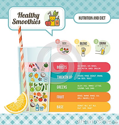 Smoothies preparation Vector Illustration