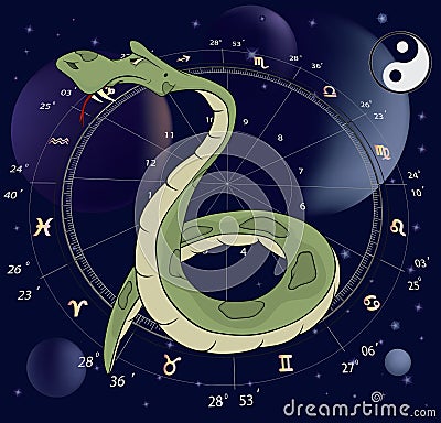 Snake. Horoscope animal sign Vector Illustration