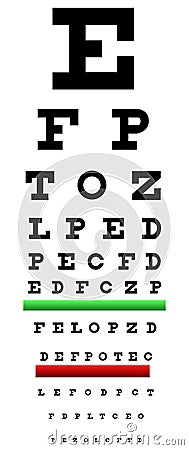 Snellen Chart Vector Illustration