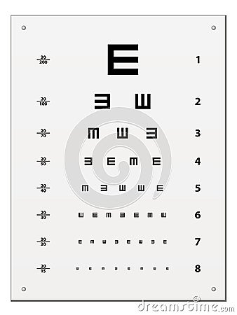 Snellen eye test chart Vector Illustration