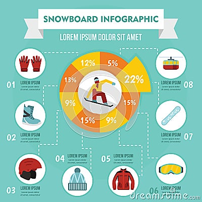 Snowboard infographic concept, flat style Vector Illustration