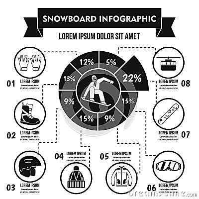 Snowboard infographic concept, simple style Vector Illustration