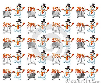 Snowman and shoppingcart Vector Illustration