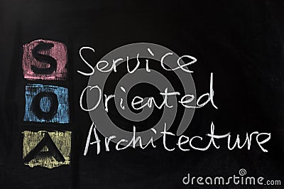 SOA - service oriented architecture Stock Photo