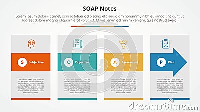 SOAP note infographic concept for slide presentation with big box and arrow shape through with 4 point list with flat style Stock Photo