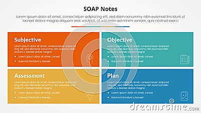 SOAP note infographic concept for slide presentation with big rectangle box with matrix structure with 4 point list with flat Stock Photo