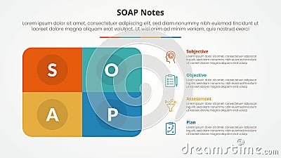 SOAP note infographic concept for slide presentation with round box rectangle with 4 point list with flat style Stock Photo