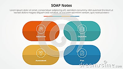 SOAP note infographic concept for slide presentation with round capsule shape with matrix structure with 4 point list with flat Stock Photo
