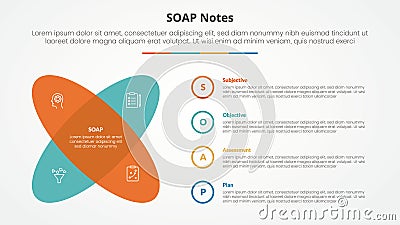 SOAP note infographic concept for slide presentation with round shape with x shape with 4 point list with flat style Stock Photo