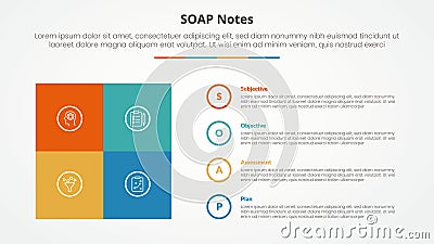 SOAP note infographic concept for slide presentation with square box matrix with circle outline stack with 4 point list with flat Stock Photo