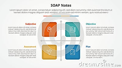 SOAP note infographic concept for slide presentation with square box matrix structure with 4 point list with flat style Stock Photo