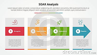 SOAR analysis infographic concept for slide presentation with big box and arrow shape through with 4 point list with flat style Stock Photo