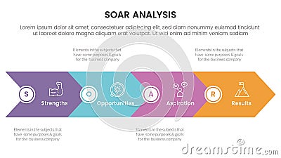soar business analysis framework infographic with big arrow base shape 4 point list concept for slide presentation Stock Photo
