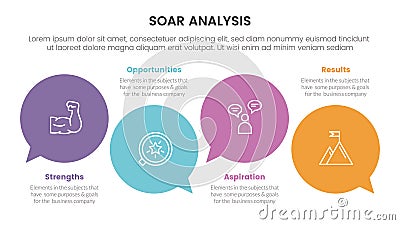 soar business analysis framework infographic with circle comment callout 4 point list concept for slide presentation Stock Photo