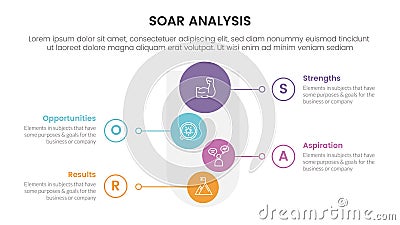 soar business analysis framework infographic with funnel and vertical shape 4 point list concept for slide presentation Stock Photo