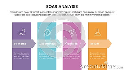 soar business analysis framework infographic with vertical shape and arrow shape 4 point list concept for slide presentation Stock Photo