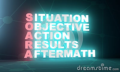 SOARA - Situation, Objective, Action, Results, Aftermath acronym is a job interview technique, mind map concept for Stock Photo